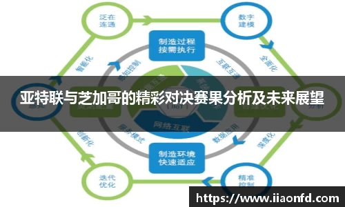 亚特联与芝加哥的精彩对决赛果分析及未来展望